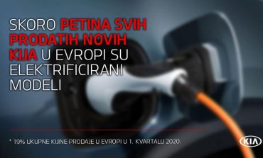 Rekordna prodaja Kijinih hibridnih i električnih vozila u 1. kvartalu